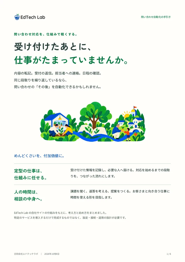 資料「問い合わせ自動化の手引き」の表紙。受け付けたあとに、仕事がたまっていませんか。という見出し